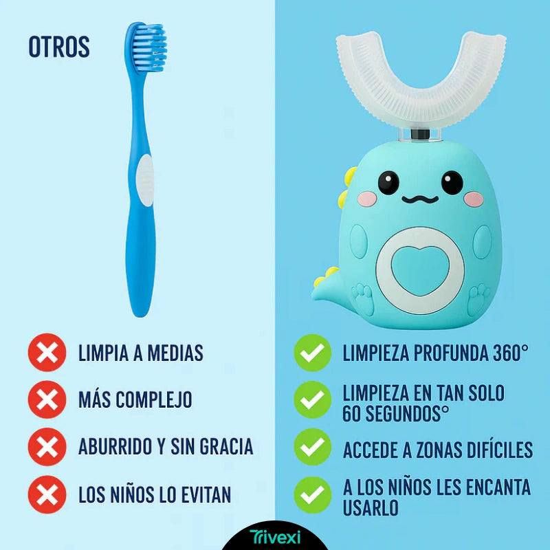 Cepillo HappySmile 360™